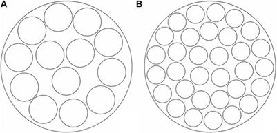 Investigating the influence of yarn characteristics on microfibre release from knitted fabrics during laundering